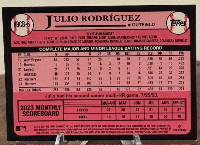 2024 Topps Chrome Baseball JULIO RODRIGUEZ 1989 Topps 35th Anniversary #89CB-6
