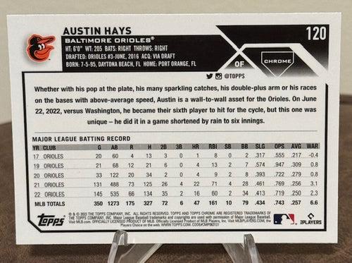 2023 Topps Chrome Baseball AUSTIN HAYS Sepia Refractor #120
