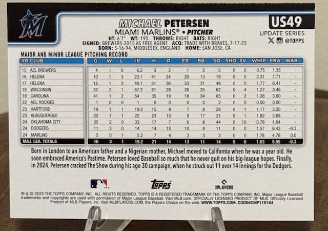 2025 Topps Update Series Baseball MICHAEL PETERSEN RC Holiday Foil #US49