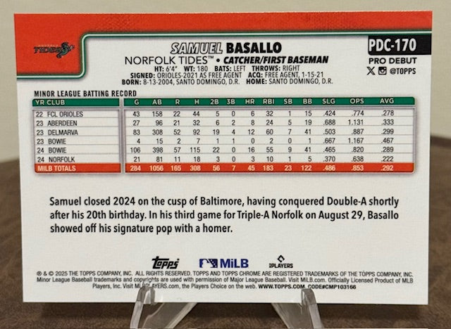 2025 Topps Pro Debut Baseball SAMUEL BASALLO Chrome #PDC-170