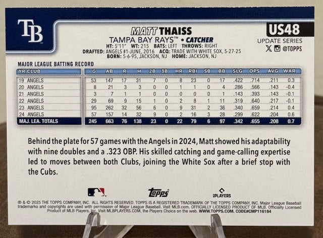 2025 Topps Update Series Baseball MATT THAISS Holiday Foil #US48