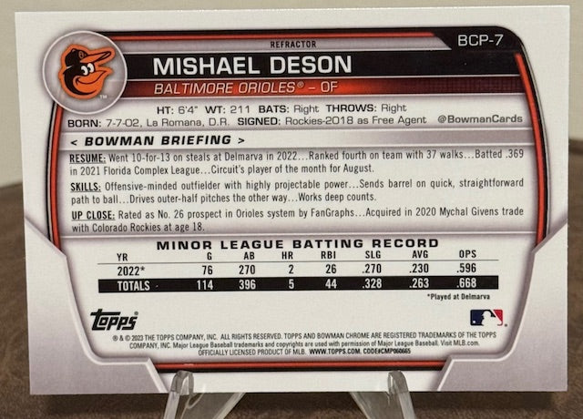 2023 Bowman Baseball MISHAEL DESON 1st Chrome Prospect Lunar Glow Refractor #BCP-7