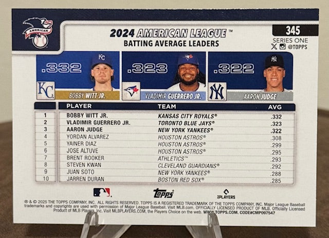 2025 Topps Series One Baseball BOBBY WITT JR., VLADIMIR GUERRERO JR., AARON JUDGE League Leaders #345