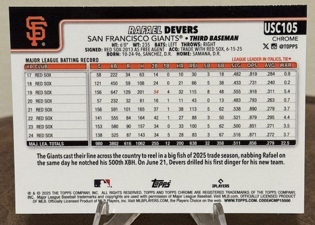 2025 Topps Chrome Update Baseball RAFAEL DEVERS Sepia Refractor #USC105