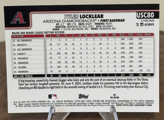 2025 Topps Chrome Update Baseball TYLER LOCKLEAR RC X-Fractor #USC80