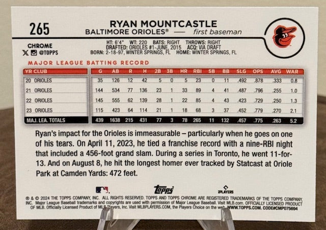 2024 Topps Chrome Baseball RYAN MOUNTCASTLE RayWave Refractor #265