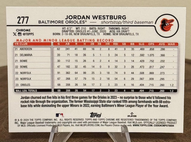 2024 Topps Chrome Baseball JORDAN WESTBURG RC Sepia Refractor #277
