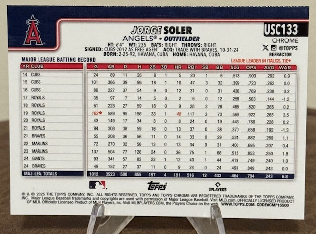 2025 Topps Chrome Update Baseball JORGE SOLER Refractor #USC133