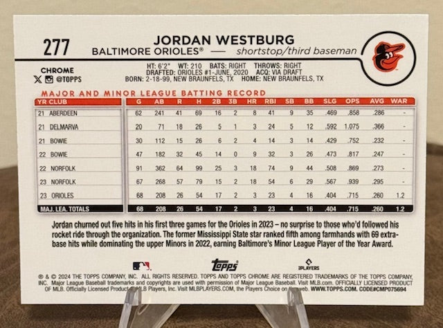 2024 Topps Chrome Baseball JORDAN WESTBURG RC Pink Refractor #277