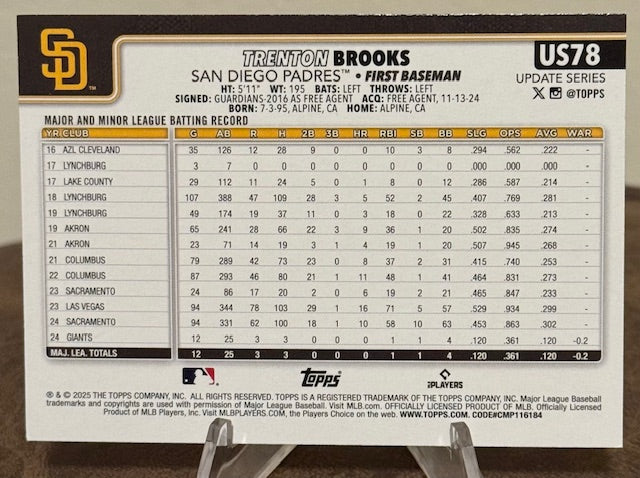 2025 Topps Update Series Baseball TRENTON BROOKS RC Pink Diamante Foil #US78