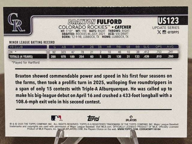 2025 Topps Update Series Baseball BRAXTON FULFORD RC Pink Diamante Foil #US123