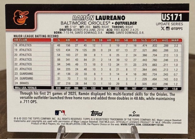 2025 Topps Update Series Baseball RAMON LAUREANO Holiday Foil #US171