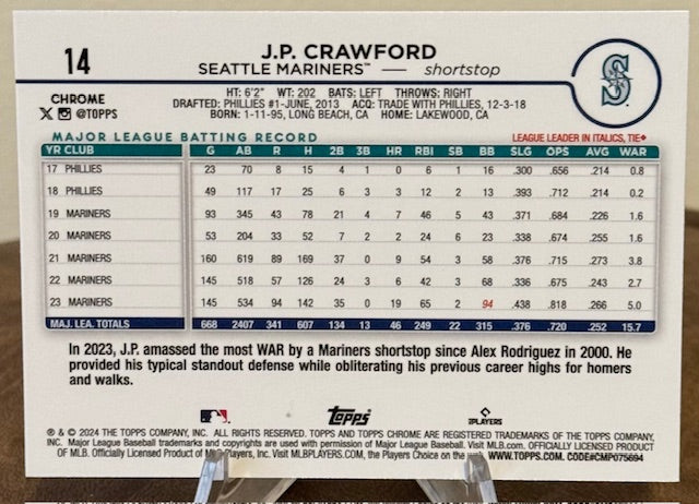 2024 Topps Chrome Baseball J.P. CRAWFORD Blue Wave Refractor #14