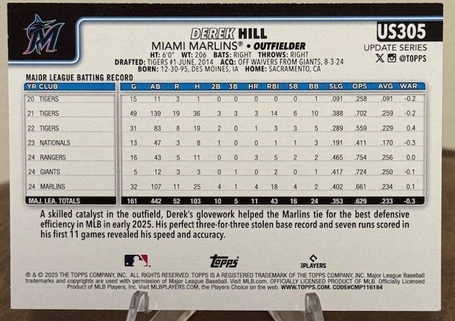 2025 Topps Update Series Baseball DEREK HILL Jack O'Lantern Holiday Foil #US305