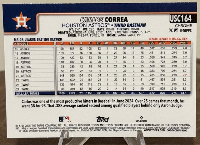 2025 Topps Chrome Update Baseball CARLOS CORREA X-Fractor #USC164