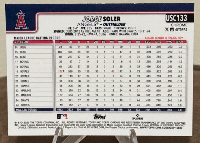 2025 Topps Chrome Update Baseball JORGE SOLER Sepia Refractor #USC133
