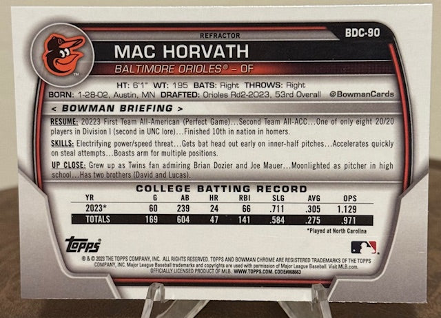 2023 Bowman Draft Baseball MAC HORVATH 1st Chrome Prospect Refractor #BDC-90