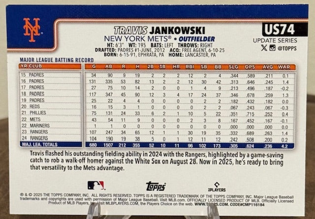 2025 Topps Update Series Baseball TRAVIS JANKOWSKI Holiday Foil #US74
