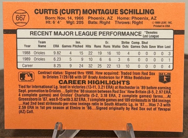1990 Donruss Baseball CURT SCHILLING #667