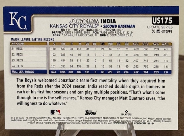 2025 Topps Update Series Baseball JONATHAN INDIA Holiday Foil #US175